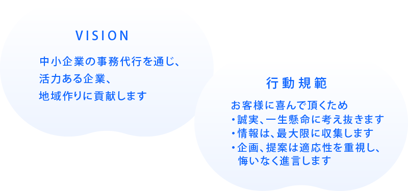 ビジョン・行動規範